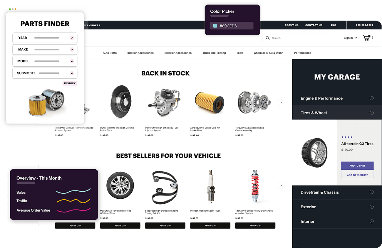 Screenshot of My Garage feature, with popped out dialogs for Color Picker, Parts Finder, and Analytics.