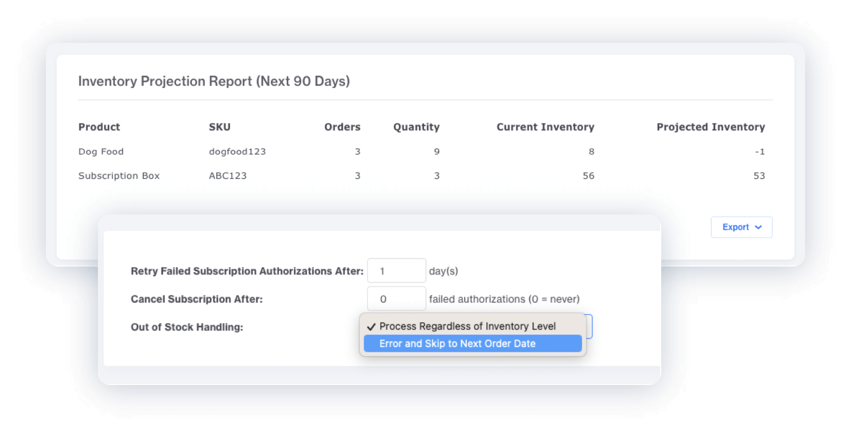 Screenshot of Inventory Projection Report within the Miva admin.