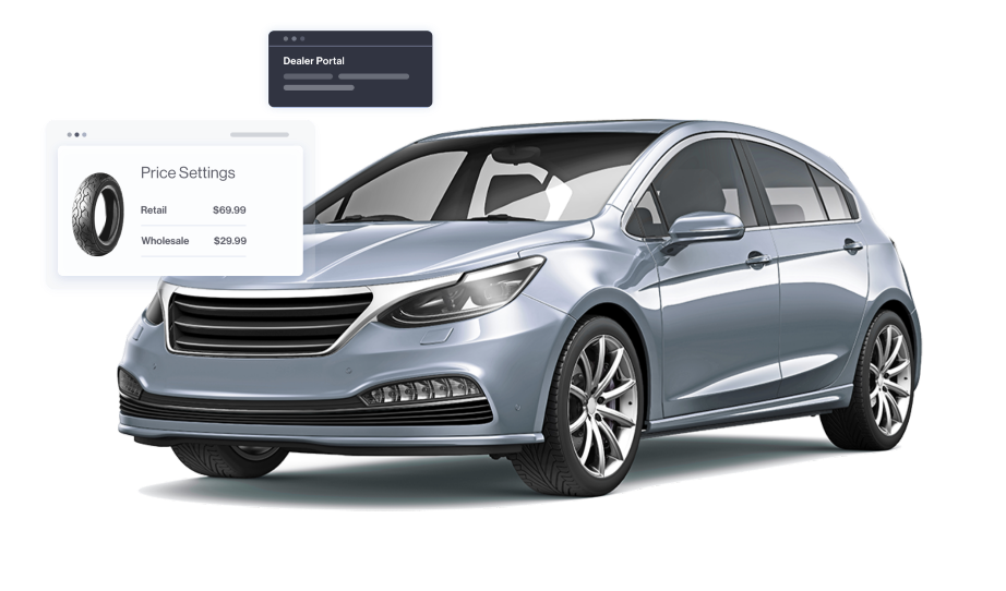 A car with modals showing Price Settings.