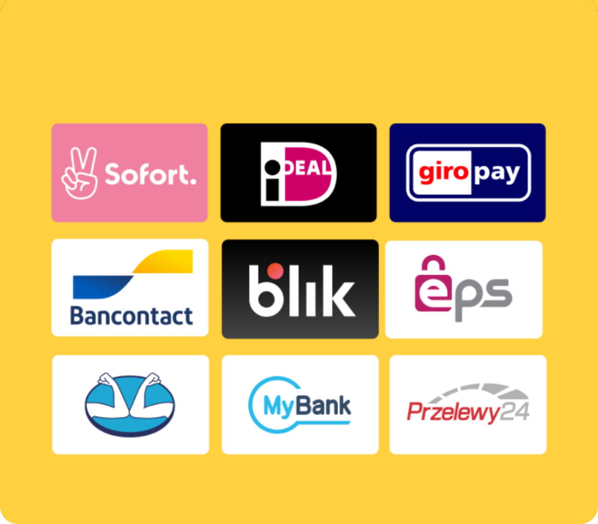 List of country-specific payment method logos. Sofort, iDeal, Giro Pay, Bancontact, blik, eps, MyBank, and Przelewy24 are listed.