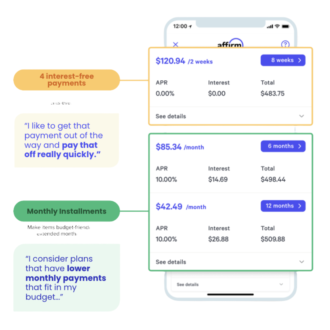 Screenshot highlight elements of the Affirm page.