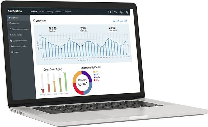 Miva Technology Partner ShipStation
