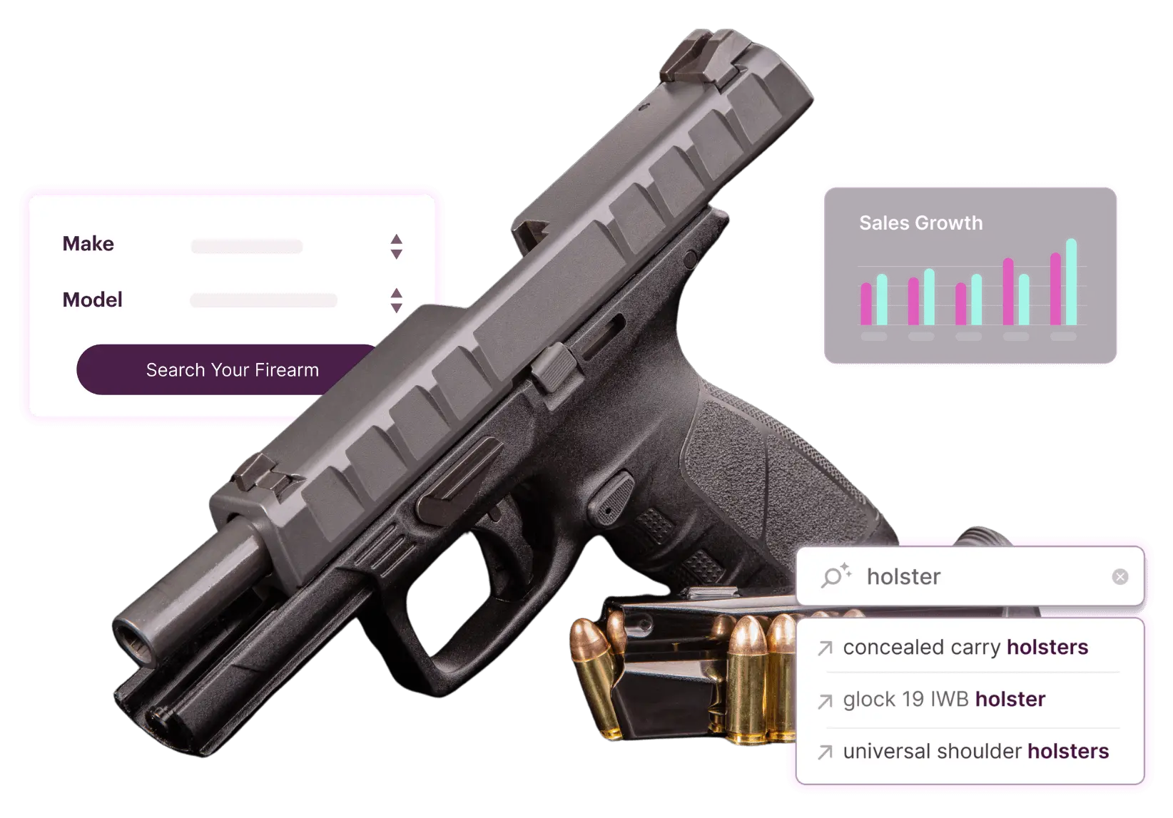Image of a firearm with dialogs around it for Sales Growth, Make/Model, and Search.